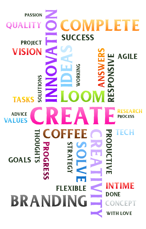 Creative Wordcloud Loom Network